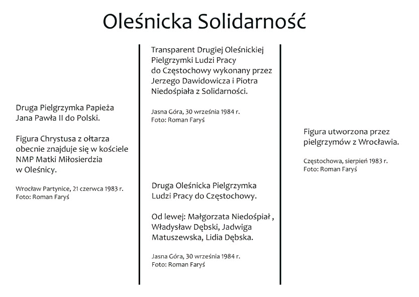 36. rocznica wprowadzenia stanu wojennego w Polsce