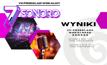 Wyniki VII Przeglądu Wokalnego SONORO - Część I
