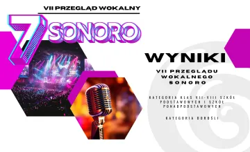 Wyniki VII Przeglądu Wokalnego SONORO - Część II